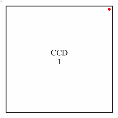 LDSS3_1chip.gif