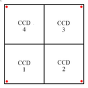 LDSS3_4chips.gif
